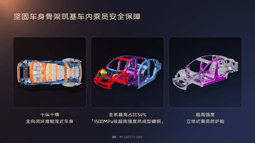 智己汽车:我可以“破烂”,但你必须安全-第7张图片-芙蓉之城 智己汽车:我可以“破烂”,但你必须安全-第7张图片-芙蓉之城