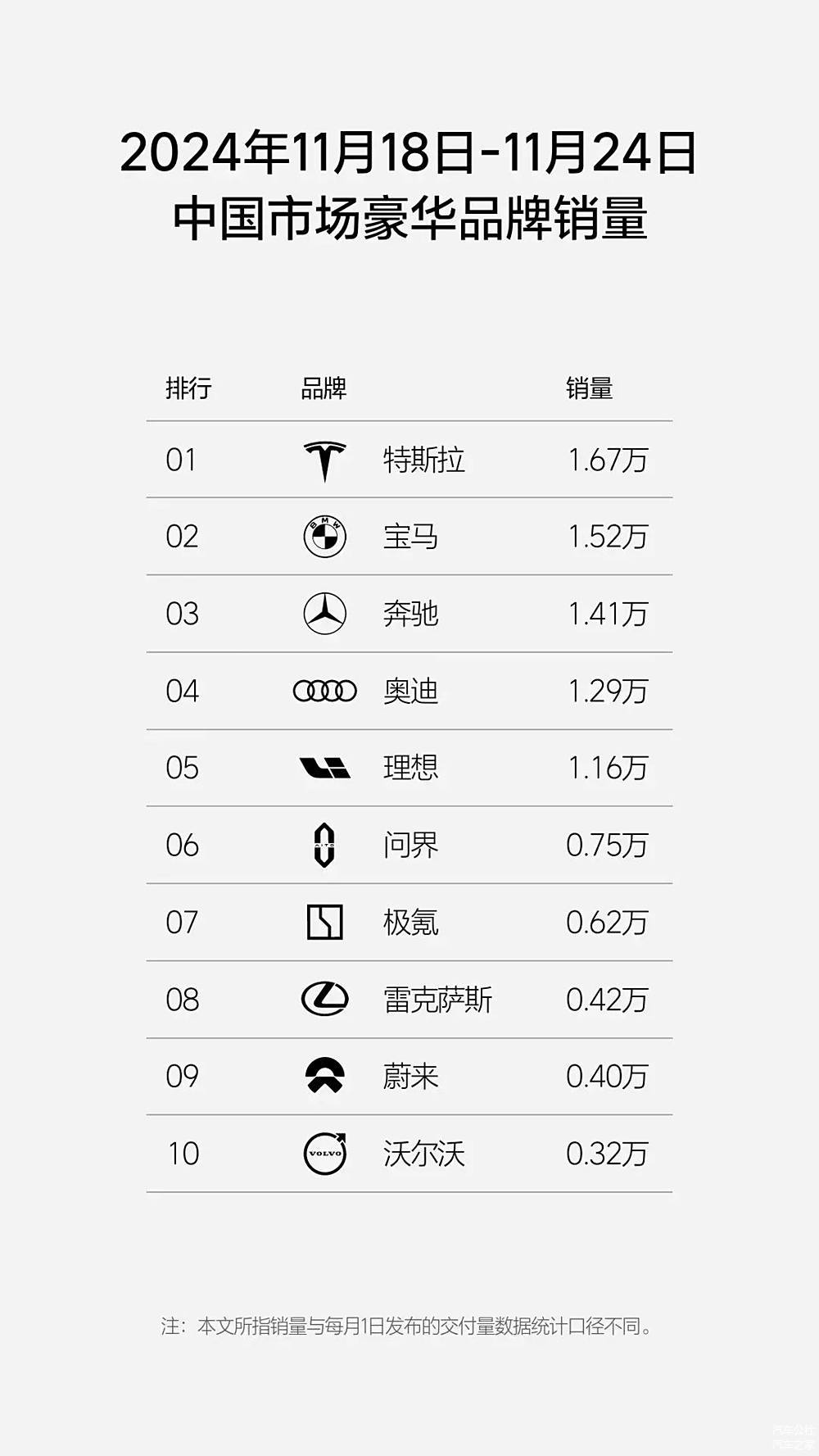 中国将有自己的BBA-第2张图片-芙蓉之城 中国将有自己的BBA-第2张图片-芙蓉之城