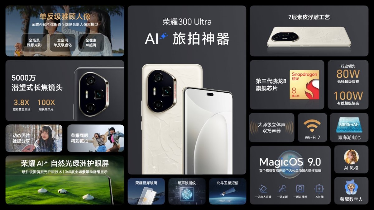 12月6日开售！荣耀300系列正式开售，打造史上最强越级产品力，2299元起-第8张图片-芙蓉之城