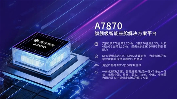 6nm工艺打造！紫光展锐首款车规级5G座舱芯片平台A7870上车-第1张图片-芙蓉之城