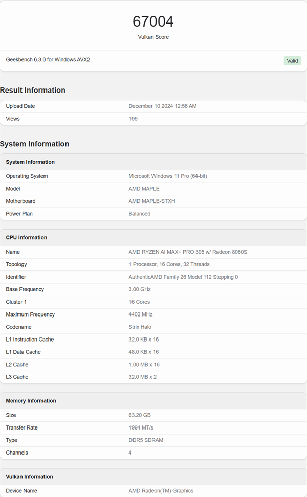Radeon 8060S超RTX 4060！AMD史上最强APU锐龙AI MAX+ PRO 395性能首曝-第2张图片-芙蓉之城