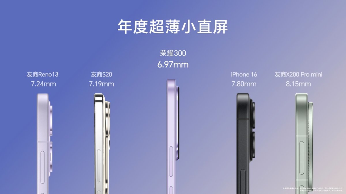 12月6日开售！荣耀300系列正式开售，打造史上最强越级产品力，2299元起-第9张图片-芙蓉之城