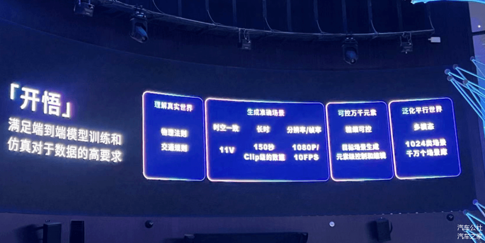 自动驾驶,世界模型是唯一解?-第9张图片-芙蓉之城 自动驾驶,世界模型是唯一解?-第9张图片-芙蓉之城