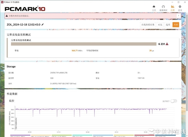 致态TiPro9000固态硬盘上手：满血PCIe 5.0破局者-第17张图片-芙蓉之城