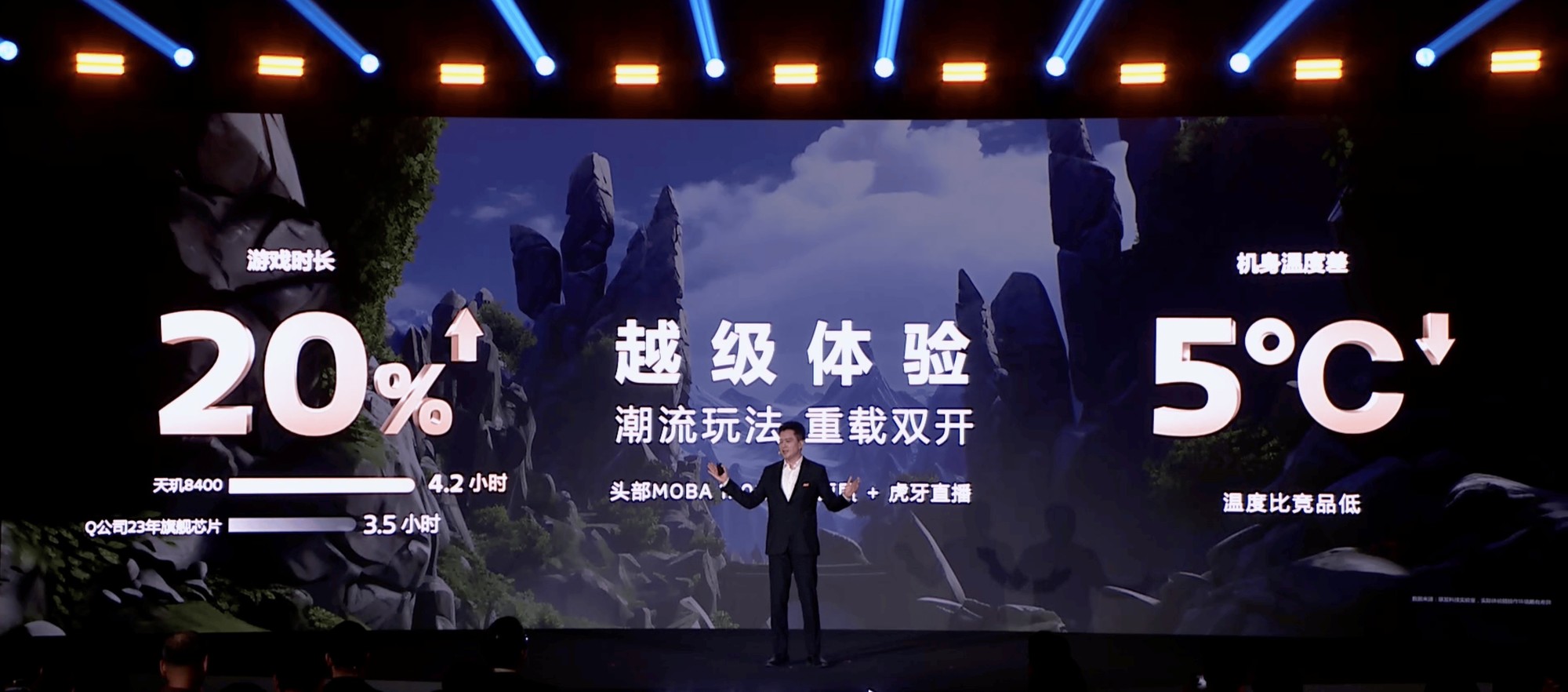 武侠大作畅快玩！天玑 8400 《永劫无间》满帧运行，功耗大降体验满分！-第12张图片-芙蓉之城