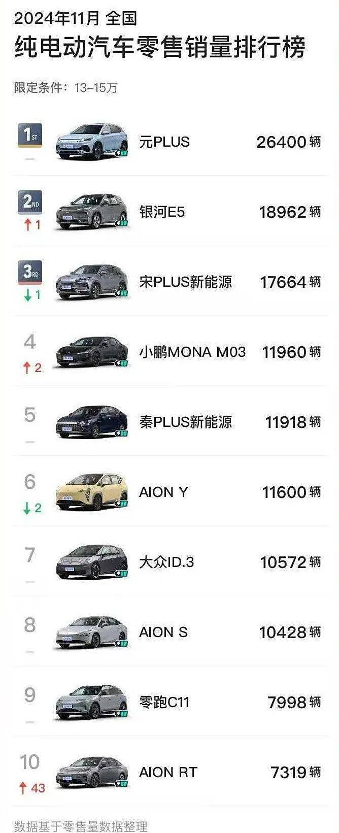 领克再战纯电,便宜的Z20这一仗更轻松了吗?-第7张图片-芙蓉之城 领克再战纯电,便宜的Z20这一仗更轻松了吗?-第7张图片-芙蓉之城