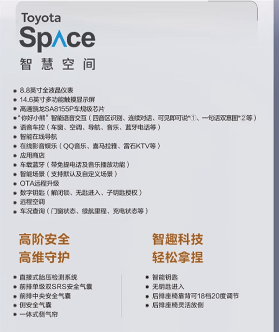 广汽丰田铂智3X配置曝光 将于明年1月预售-第4张图片-芙蓉之城 广汽丰田铂智3X配置曝光 将于明年1月预售-第4张图片-芙蓉之城
