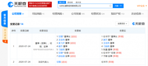 甘薇退出乐漾影视董事长、经理、法定代表人-第1张图片-芙蓉之城