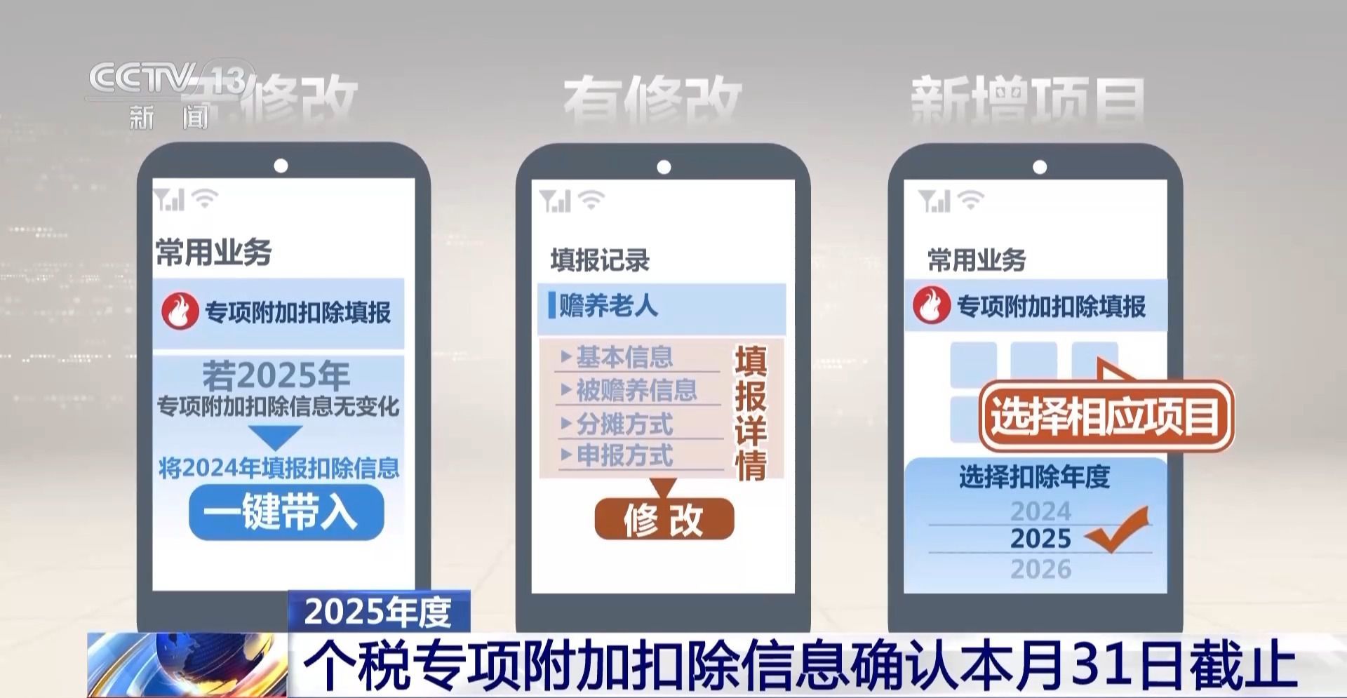 个人所得税专项附加扣除马上截止 还不会填报？快来学-第1张图片-芙蓉之城