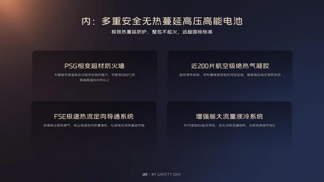 智己汽车:我可以“破烂”,但你必须安全-第5张图片-芙蓉之城 智己汽车:我可以“破烂”,但你必须安全-第5张图片-芙蓉之城