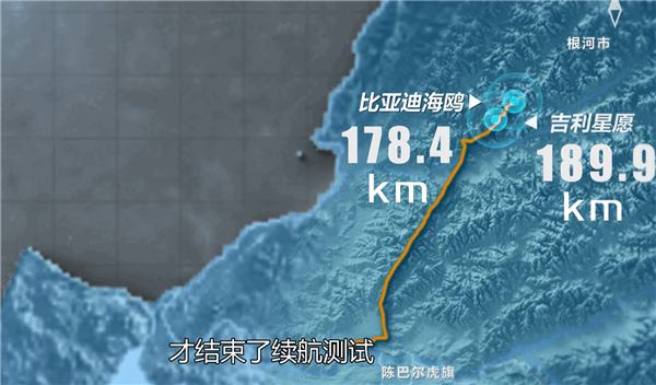吉利星愿冬测挑战销量王比亚迪海鸥：续航赢了 能耗小输-第1张图片-芙蓉之城