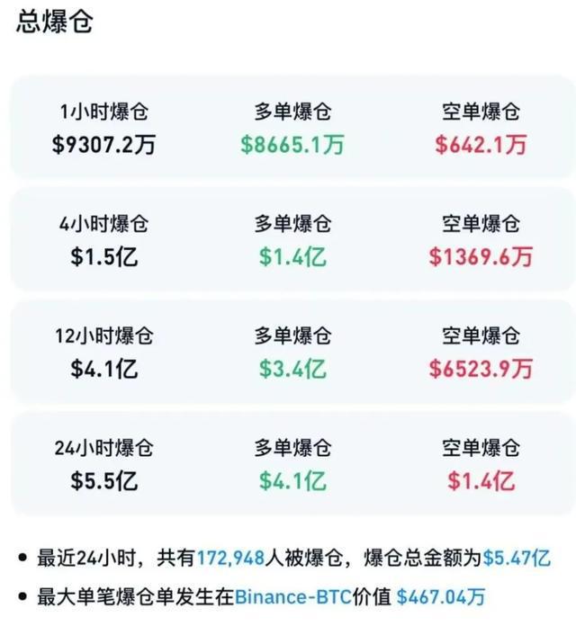 今日pi币最新信息(今日币圈大跌最新消息)-第2张图片-芙蓉之城
