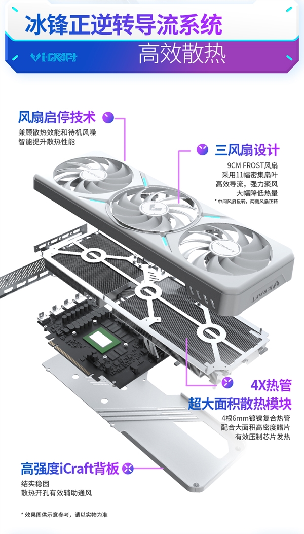 铭瑄Intel B580显卡自带M.2 SSD插槽：还是两条-第4张图片-芙蓉之城