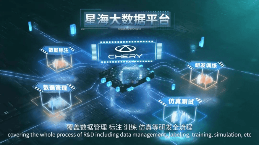 2025智驾排位赛,这家传统车企强势“卡位”-第6张图片-芙蓉之城 2025智驾排位赛,这家传统车企强势“卡位”-第6张图片-芙蓉之城