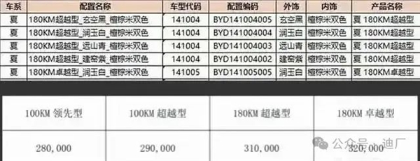 比亚迪夏MPV形象代言人身份揭秘：“硬汉”张涵予-第7张图片-芙蓉之城