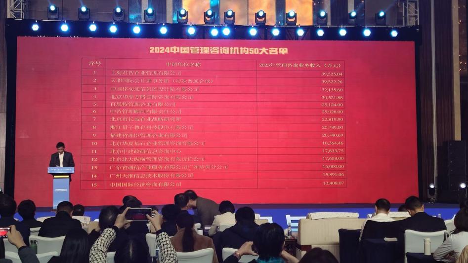 聚焦管理咨询前沿，理臣领航新质发展之路-第2张图片-芙蓉之城