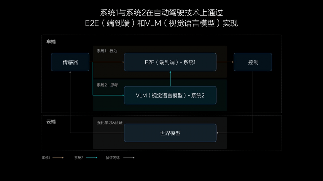 要买车还能再等等!2025年新能源车,这些关键技术将有重大升级-第4张图片-芙蓉之城 要买车还能再等等!2025年新能源车,这些关键技术将有重大升级-第4张图片-芙蓉之城
