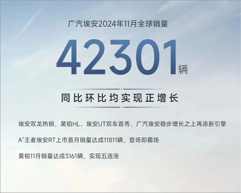 广汽抱紧华为，为面子，更为里子-第8张图片-芙蓉之城