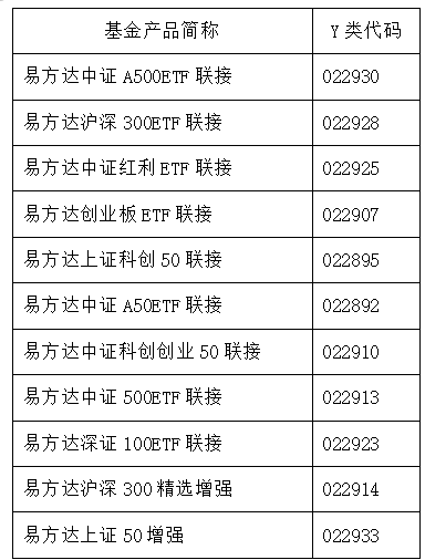 速览这种“宝藏”产品，如何开启养老投资新旅程？-第1张图片-芙蓉之城