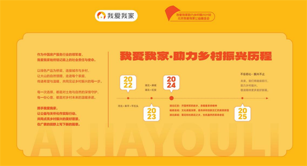 我爱我家获评“2024人民企业社会责任”乡村振兴优秀案例-第4张图片-芙蓉之城