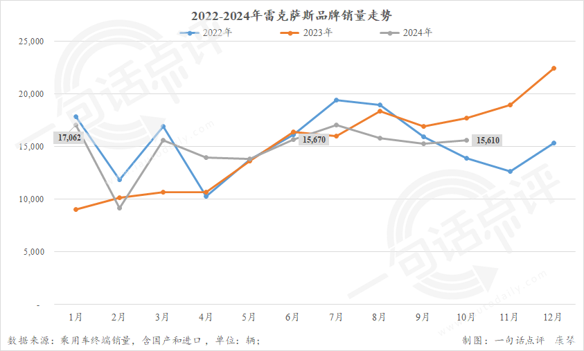 2025年自主或超德系,成豪华车市场最大系别-第4张图片-芙蓉之城 2025年自主或超德系,成豪华车市场最大系别-第4张图片-芙蓉之城
