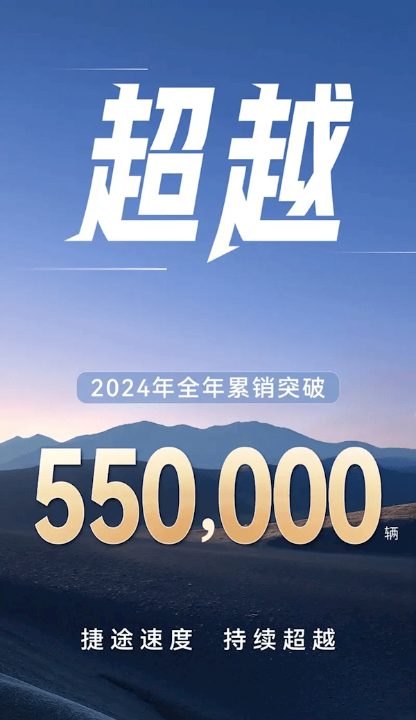 捷途汽车2024年年销突破55万:2025年将冲击80万目标-第1张图片-芙蓉之城 捷途汽车2024年年销突破55万:2025年将冲击80万目标-第1张图片-芙蓉之城