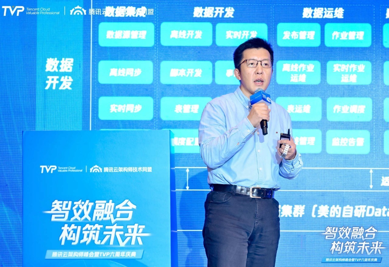 腾讯云架构师峰会精彩回顾：智效融合，构筑未来-第21张图片-芙蓉之城