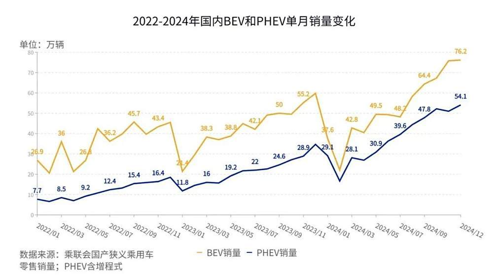 2025格局与趋势 |(上):希望在悬崖上空摇曳-第4张图片-芙蓉之城 2025格局与趋势 |(上):希望在悬崖上空摇曳-第4张图片-芙蓉之城