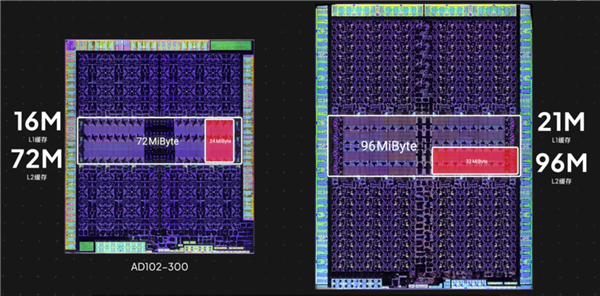 RTX 5090/D GB202内核照首次公开：922亿晶体管的暴力美学！-第12张图片-芙蓉之城