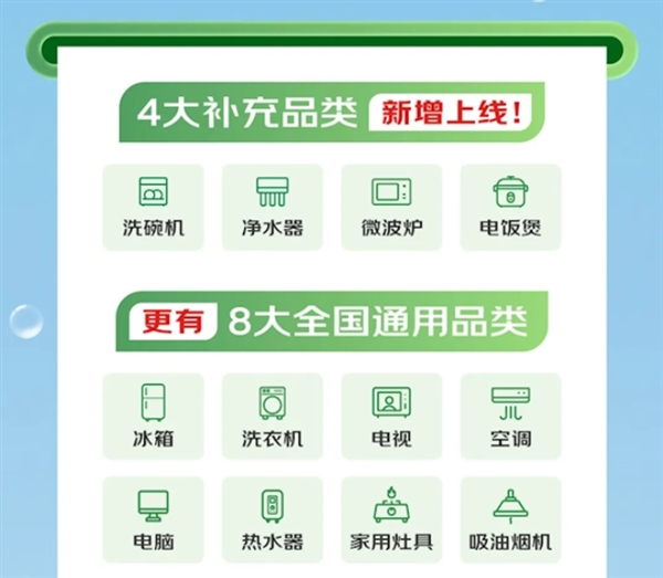 国补4天：近800万人申请补贴买手机数码 超1000万件-第3张图片-芙蓉之城