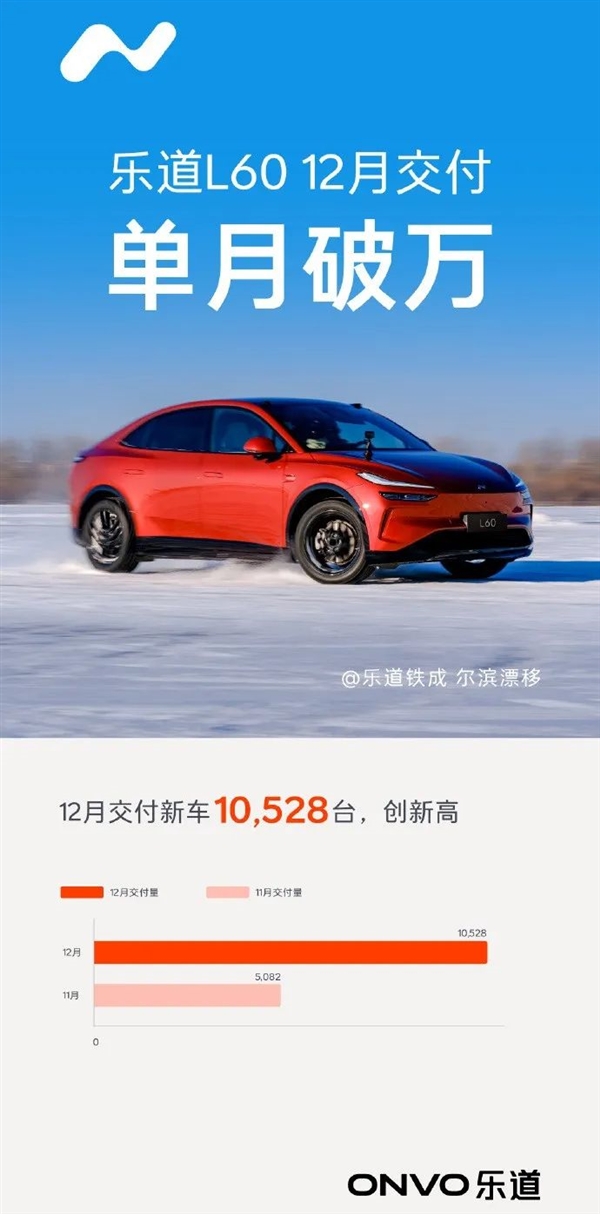 去年车企们立下的flag 没几个能完成的-第11张图片-芙蓉之城