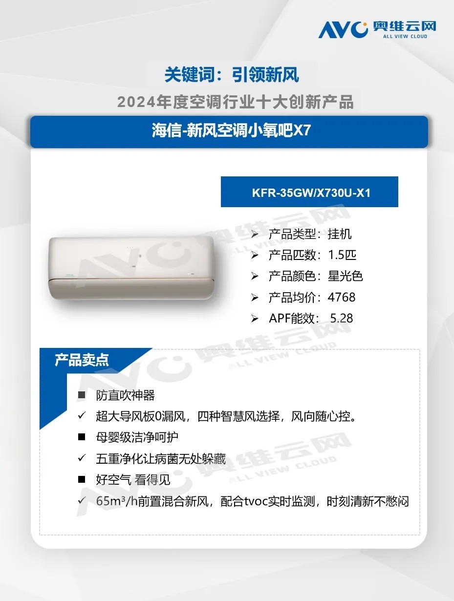 探厂海信新风空调：人本科技驱动下的空气生态革新-第1张图片-芙蓉之城