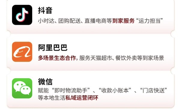 顺丰同城“春节不打烊”，保障全场景、高峰期订单全接起-第4张图片-芙蓉之城