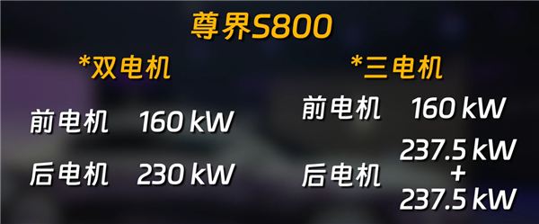 华为首款百万豪车 尊界S800外观解禁：四种配色宜商宜家-第12张图片-芙蓉之城
