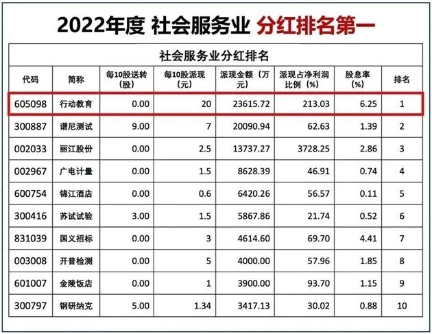 李践新著《赢利》升级版正式上市！被誉为经营者的“赢利圣经”-第15张图片-芙蓉之城
