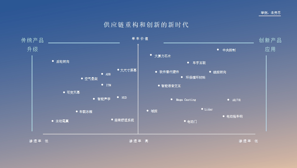 主机厂与供应商联合降本,要放到原子级去做?-第3张图片-芙蓉之城 主机厂与供应商联合降本,要放到原子级去做?-第3张图片-芙蓉之城