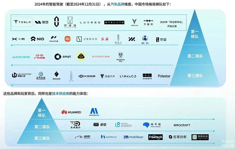 2025格局与趋势 |(上):希望在悬崖上空摇曳-第13张图片-芙蓉之城 2025格局与趋势 |(上):希望在悬崖上空摇曳-第13张图片-芙蓉之城