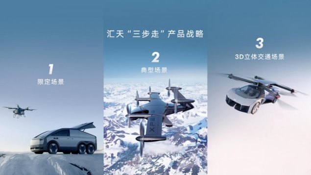 小鹏汇天“陆地航母”飞行汽车海外首秀,计划2026年量产交付-第5张图片-芙蓉之城 小鹏汇天“陆地航母”飞行汽车海外首秀,计划2026年量产交付-第5张图片-芙蓉之城