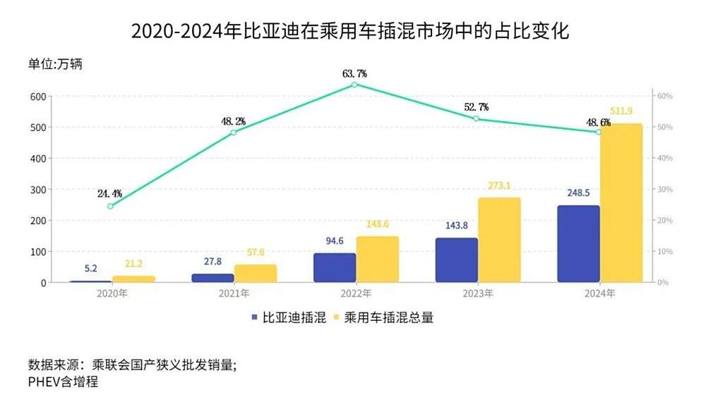 2025格局与趋势 |(上):希望在悬崖上空摇曳-第6张图片-芙蓉之城 2025格局与趋势 |(上):希望在悬崖上空摇曳-第6张图片-芙蓉之城
