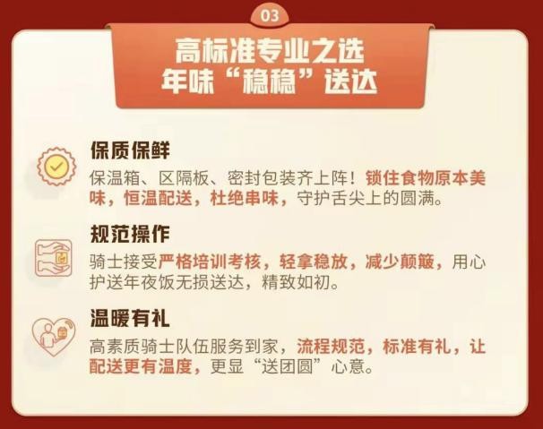 顺丰同城“春节不打烊”，保障全场景、高峰期订单全接起-第2张图片-芙蓉之城