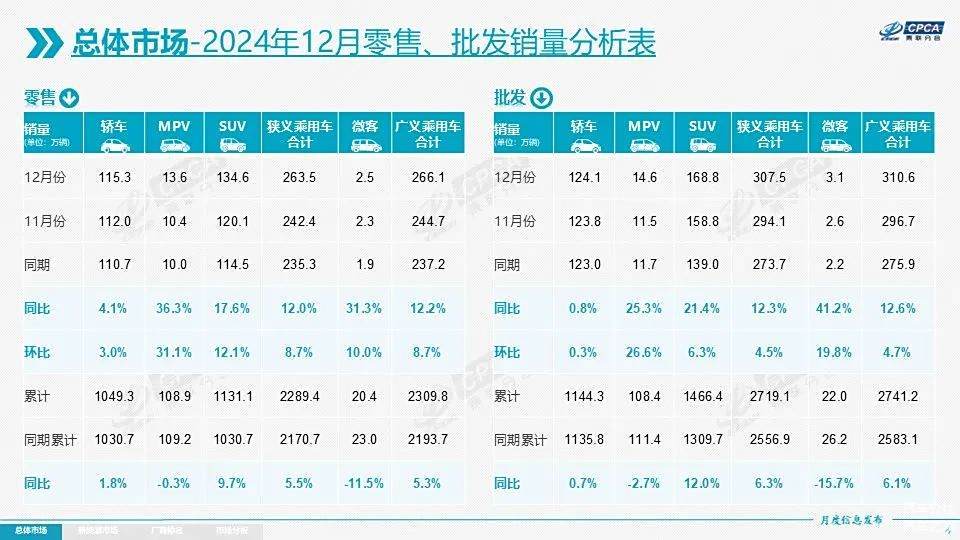 置换补贴无缝衔接,谁将是最大的受益者?-第1张图片-芙蓉之城 置换补贴无缝衔接,谁将是最大的受益者?-第1张图片-芙蓉之城