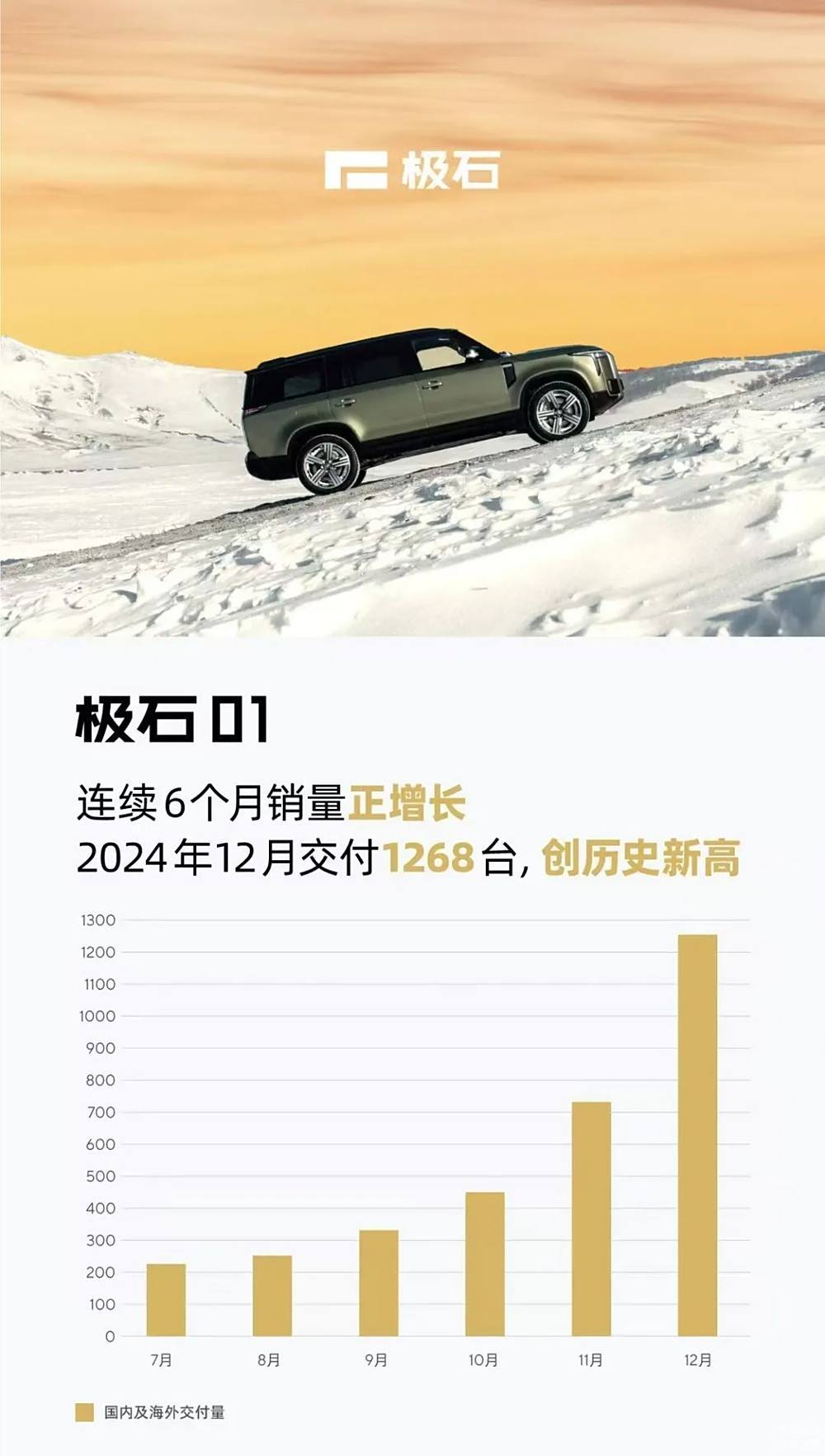 极石:苟住,先活,再赢-第4张图片-芙蓉之城 极石:苟住,先活,再赢-第4张图片-芙蓉之城
