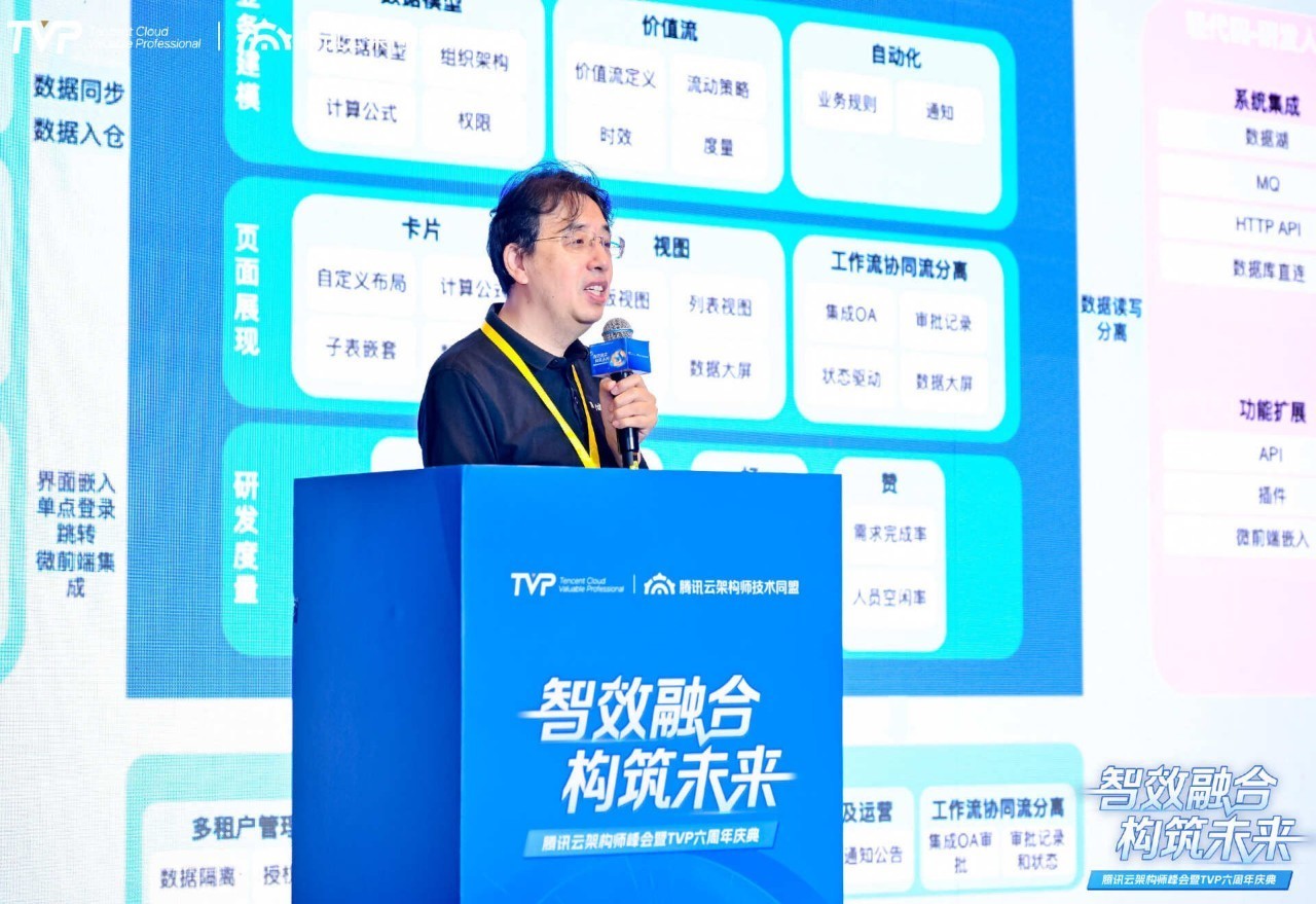 腾讯云架构师峰会精彩回顾：智效融合，构筑未来-第17张图片-芙蓉之城