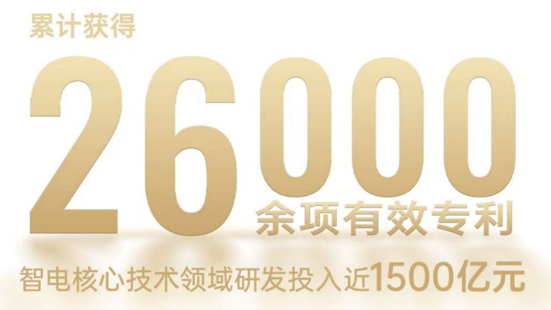2024年上汽终端交付463.9万辆,新能源销量创历史新高-第3张图片-芙蓉之城 2024年上汽终端交付463.9万辆,新能源销量创历史新高-第3张图片-芙蓉之城