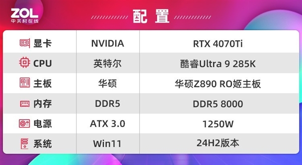 华硕Z890 RO姬主板上手：一键超频太好用了-第22张图片-芙蓉之城