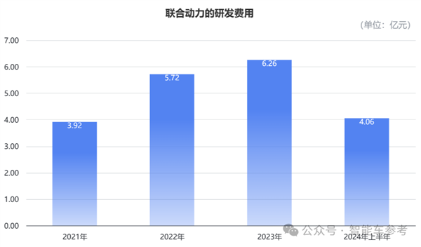 小米电机供应商冲刺IPO 团队出身华为 产品保时捷也在用-第9张图片-芙蓉之城