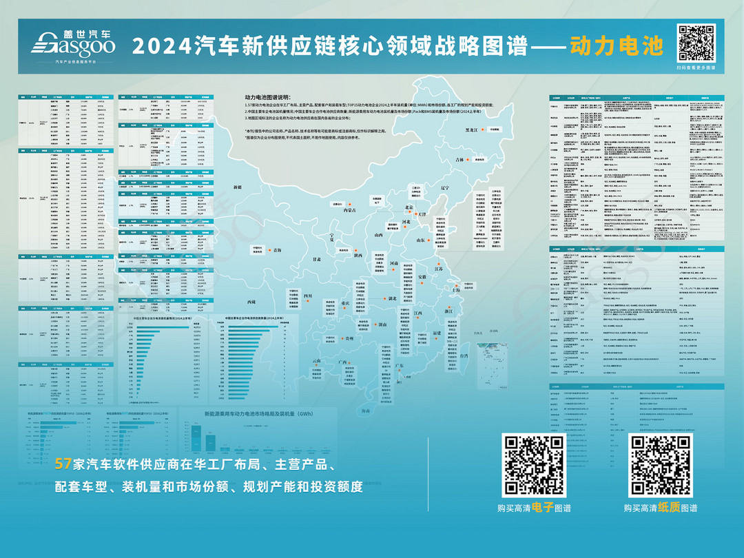 2024年1-11月电气化供应商装机量排行榜:榜单前10集中度高,车企自制PACK份额超50%-第11张图片-芙蓉之城 2024年1-11月电气化供应商装机量排行榜:榜单前10集中度高,车企自制PACK份额超50%-第11张图片-芙蓉之城