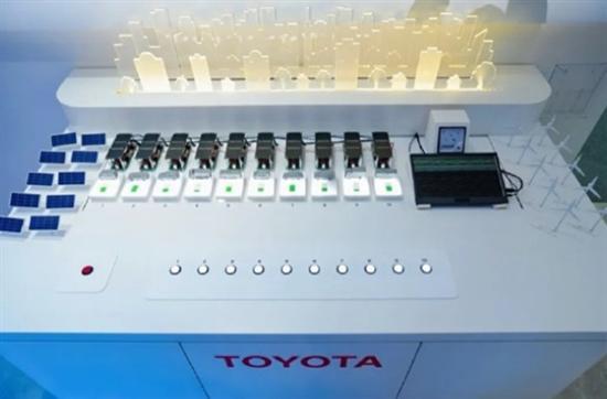 困兽之斗 日系汽车品牌的布局与底牌-第3张图片-芙蓉之城 困兽之斗 日系汽车品牌的布局与底牌-第3张图片-芙蓉之城