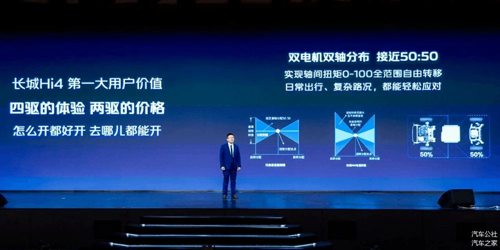 这款新能源泛越野SUV ,值得你细品-第5张图片-芙蓉之城 这款新能源泛越野SUV ,值得你细品-第5张图片-芙蓉之城