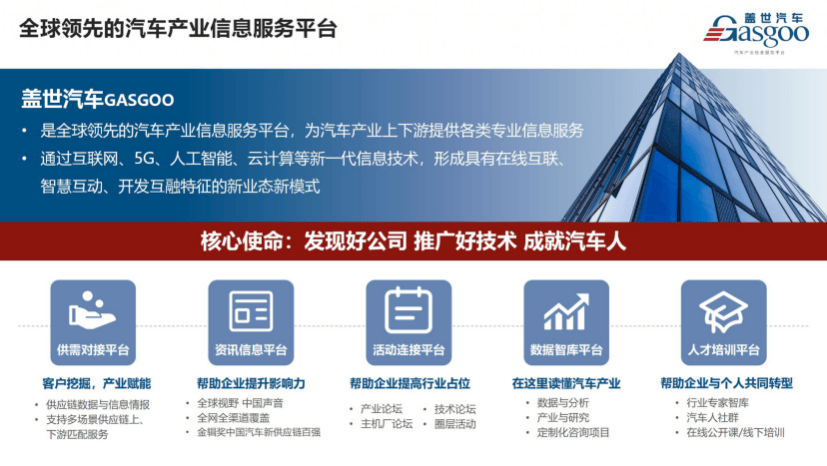 喜报 | 盖世汽车CEO周晓莺凭借《关于近期特斯拉We Robot发布会的可能影响分析及建议》获嘉定政协表彰-第2张图片-芙蓉之城 喜报 | 盖世汽车CEO周晓莺凭借《关于近期特斯拉We Robot发布会的可能影响分析及建议》获嘉定政协表彰-第2张图片-芙蓉之城